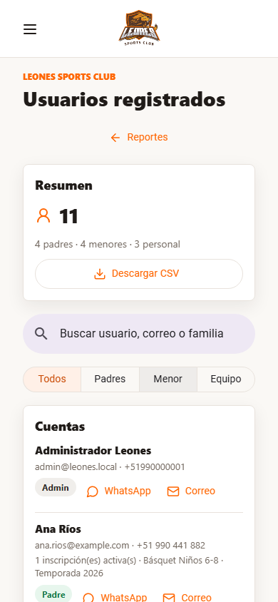 Admin Reportes Usuarios